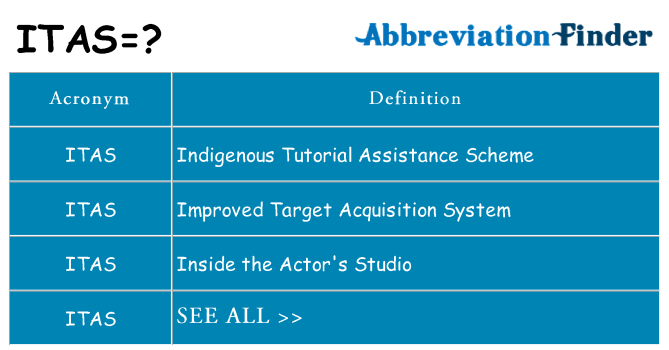 What does itas stand for