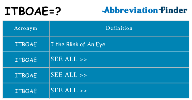 What does itboae stand for