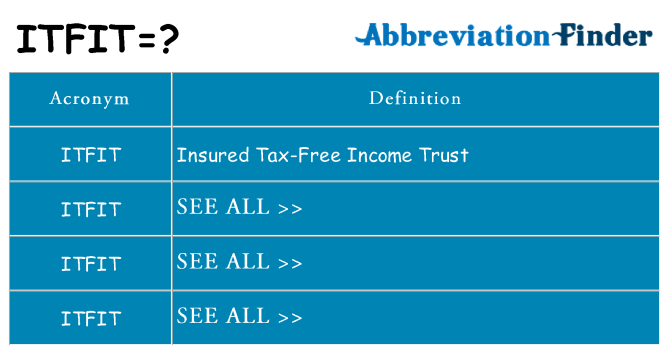 What does itfit stand for