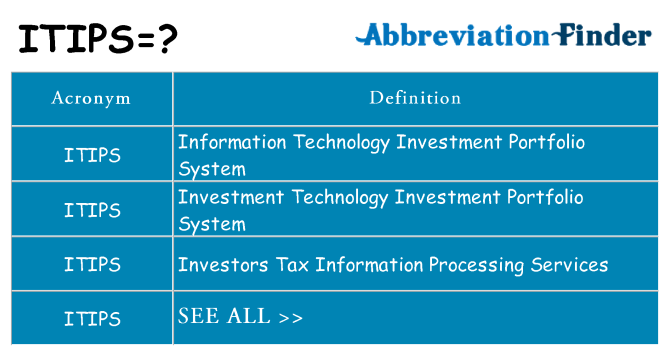 What does itips stand for