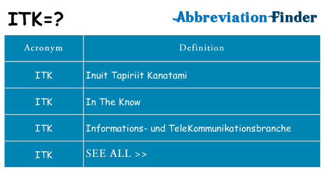 What does itk stand for