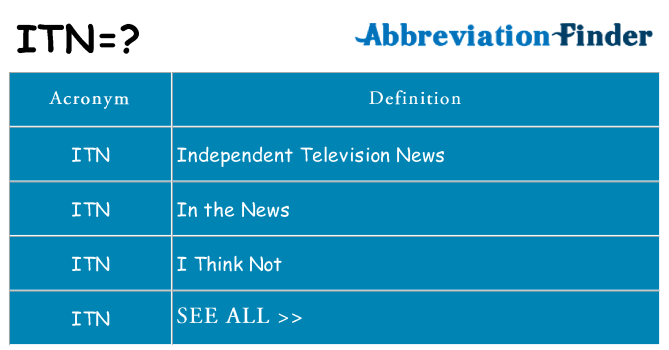 What does itn stand for