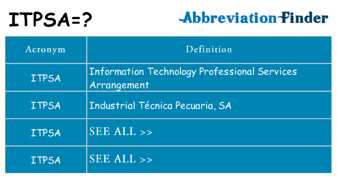 What does itpsa stand for