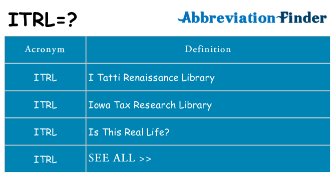 What does itrl stand for
