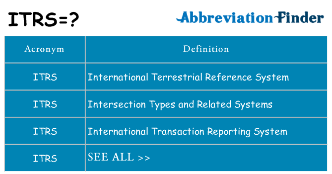 define itrace define itrace