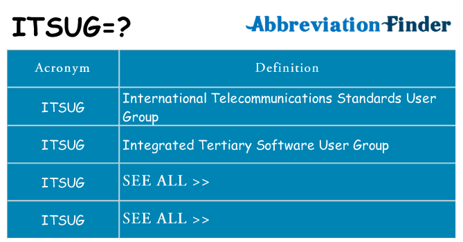 What does itsug stand for