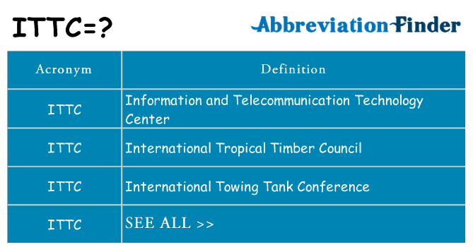 What does ittc stand for