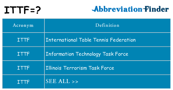 What does ittf stand for