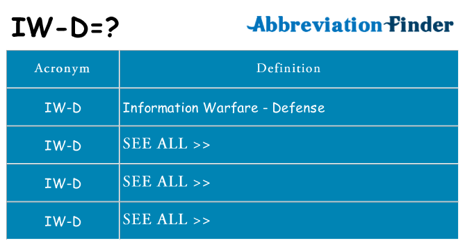 What does iw-d stand for