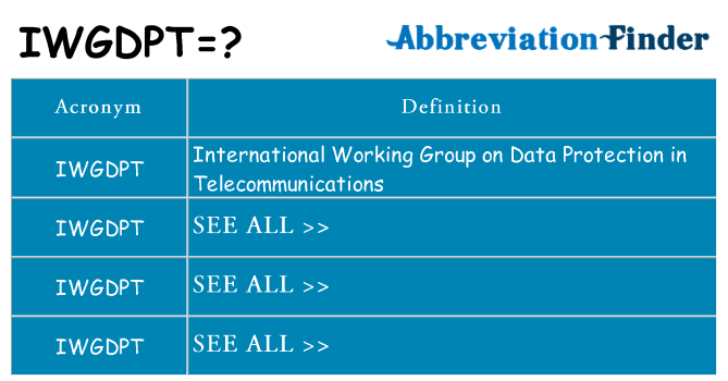 What does iwgdpt stand for