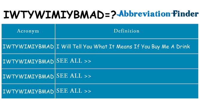 What does iwtywimiybmad stand for