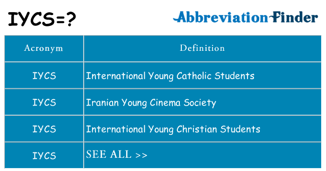 What does iycs stand for