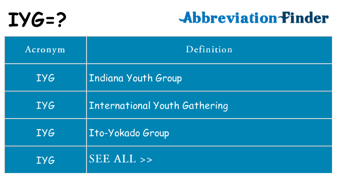 What does iyg stand for