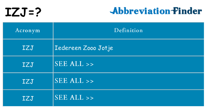 What does izj stand for