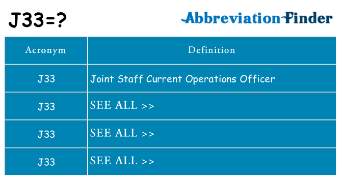 What does j33 stand for