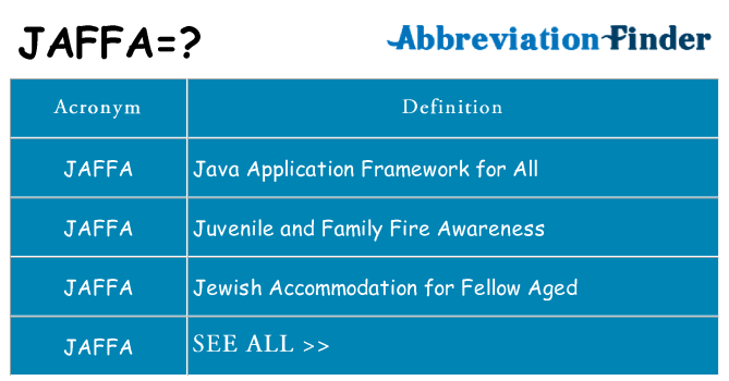 What does jaffa stand for
