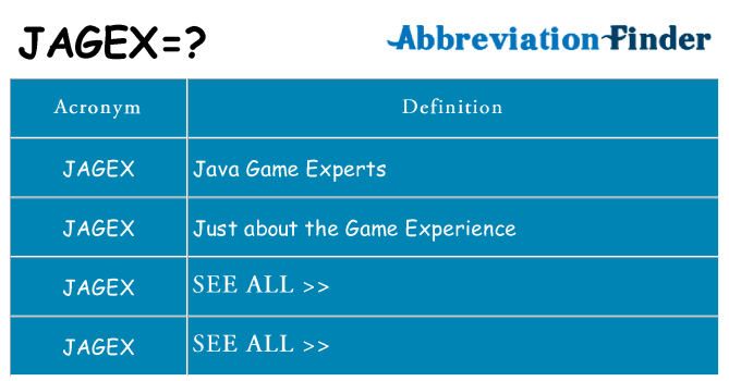 What does jagex stand for