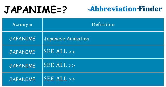 What does japanime stand for