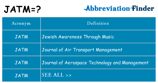 What does jatm stand for