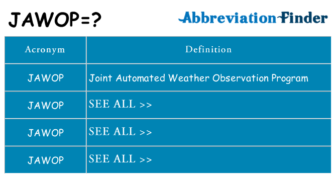 What does jawop stand for