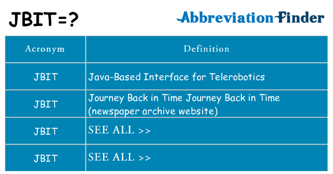 What does jbit stand for
