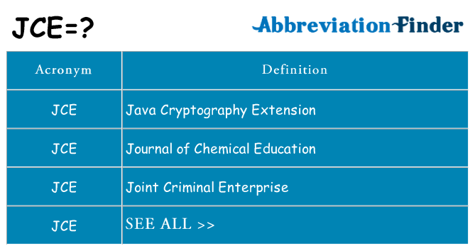 What does jce stand for