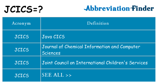 What does jcics stand for