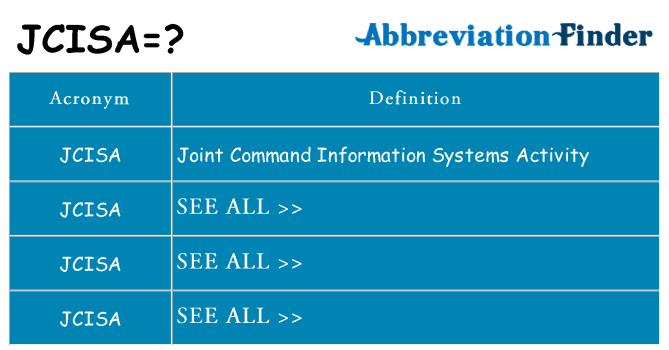 What does jcisa stand for