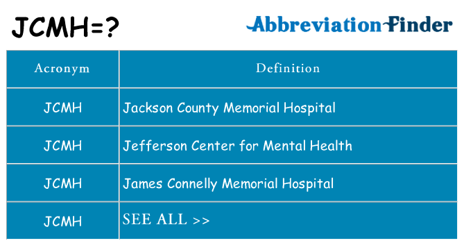 What does jcmh stand for