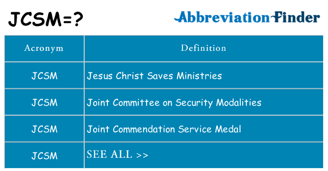 What does jcsm stand for