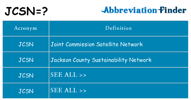 What does jcsn stand for