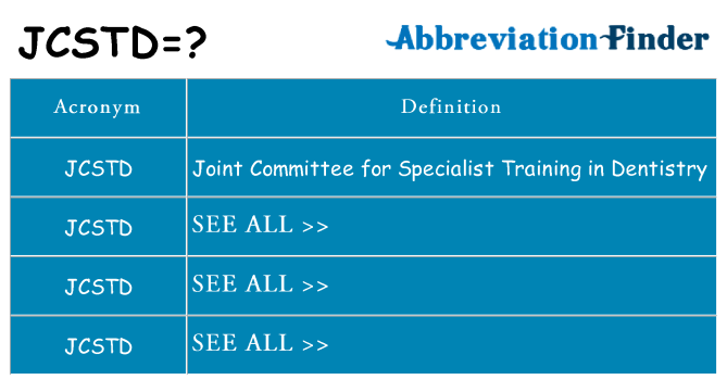 What does jcstd stand for