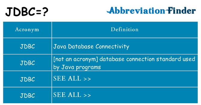 What does jdbc stand for