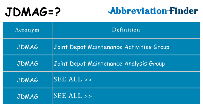 What does jdmag stand for