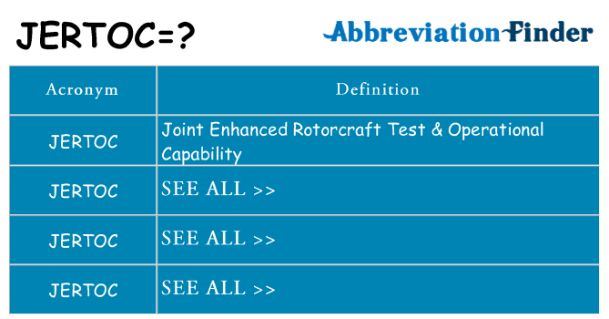 What does jertoc stand for