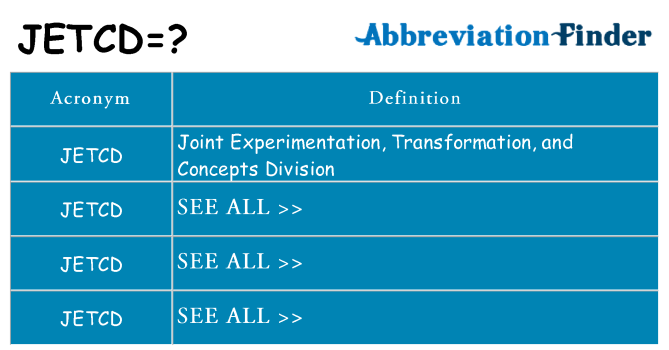 What does jetcd stand for