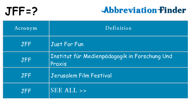 What does jff stand for