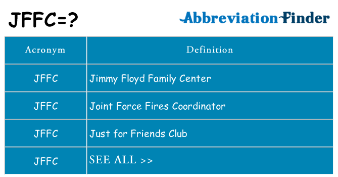 What does jffc stand for