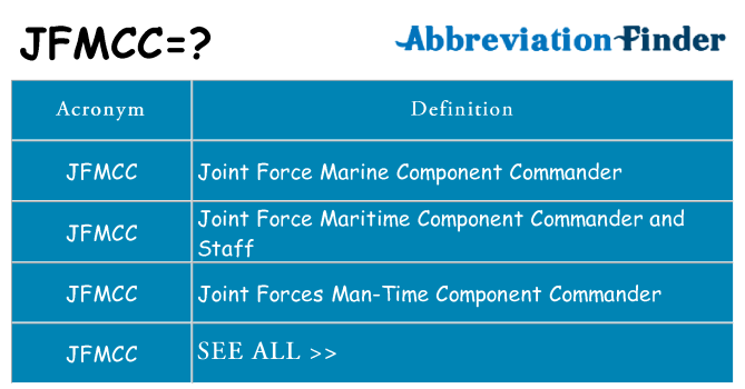 What does jfmcc stand for