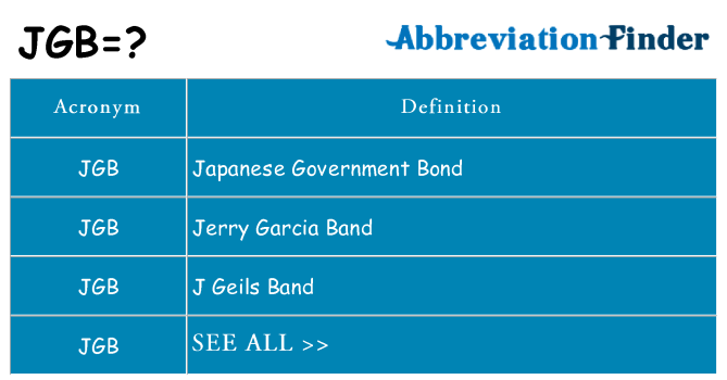 What does jgb stand for