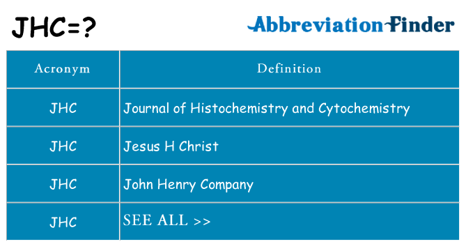 What does jhc stand for