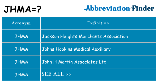What does jhma stand for
