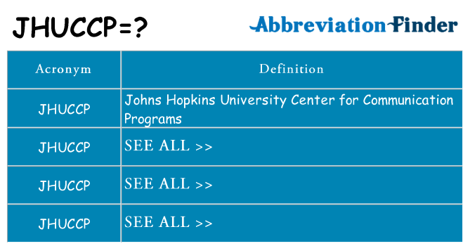 What does jhuccp stand for