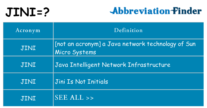 What does jini stand for
