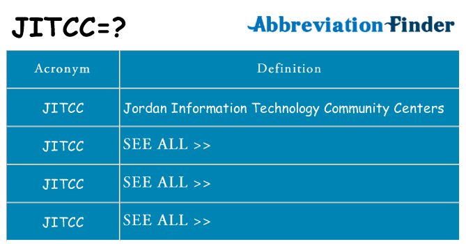 What does jitcc stand for