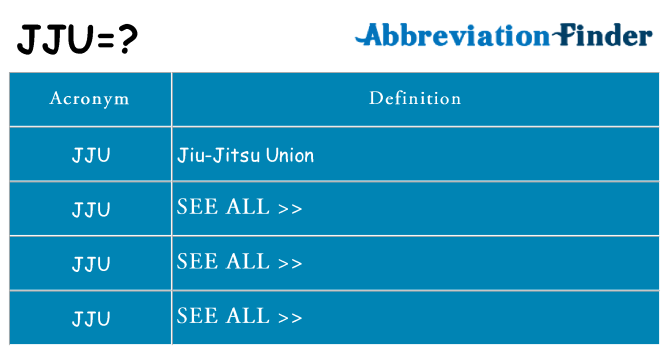 What does jju stand for