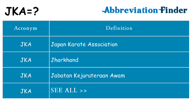 What does jka stand for