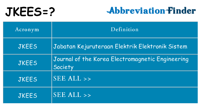 What does jkees stand for