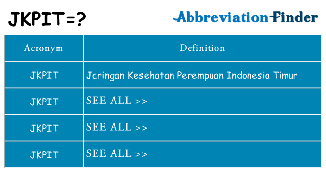 What does jkpit stand for