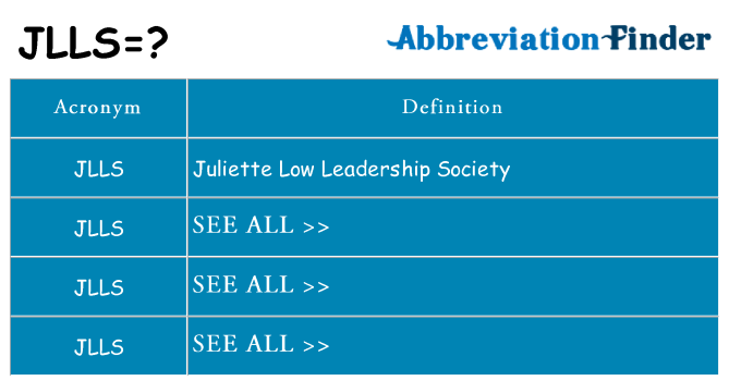 What does jlls stand for